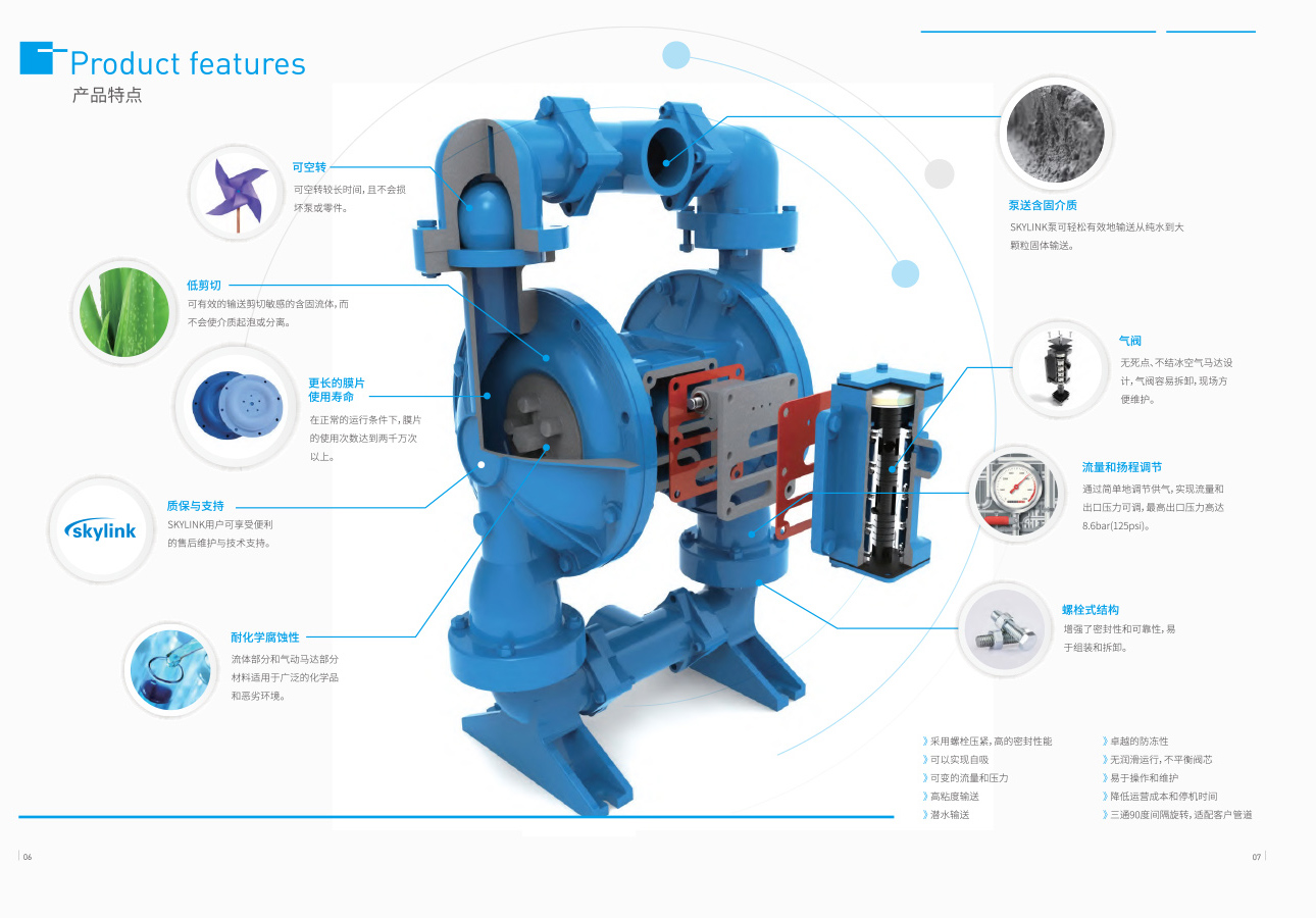 PS系列——气动隔膜泵,电动隔膜泵,高压泵,粉泵级,食品级泵