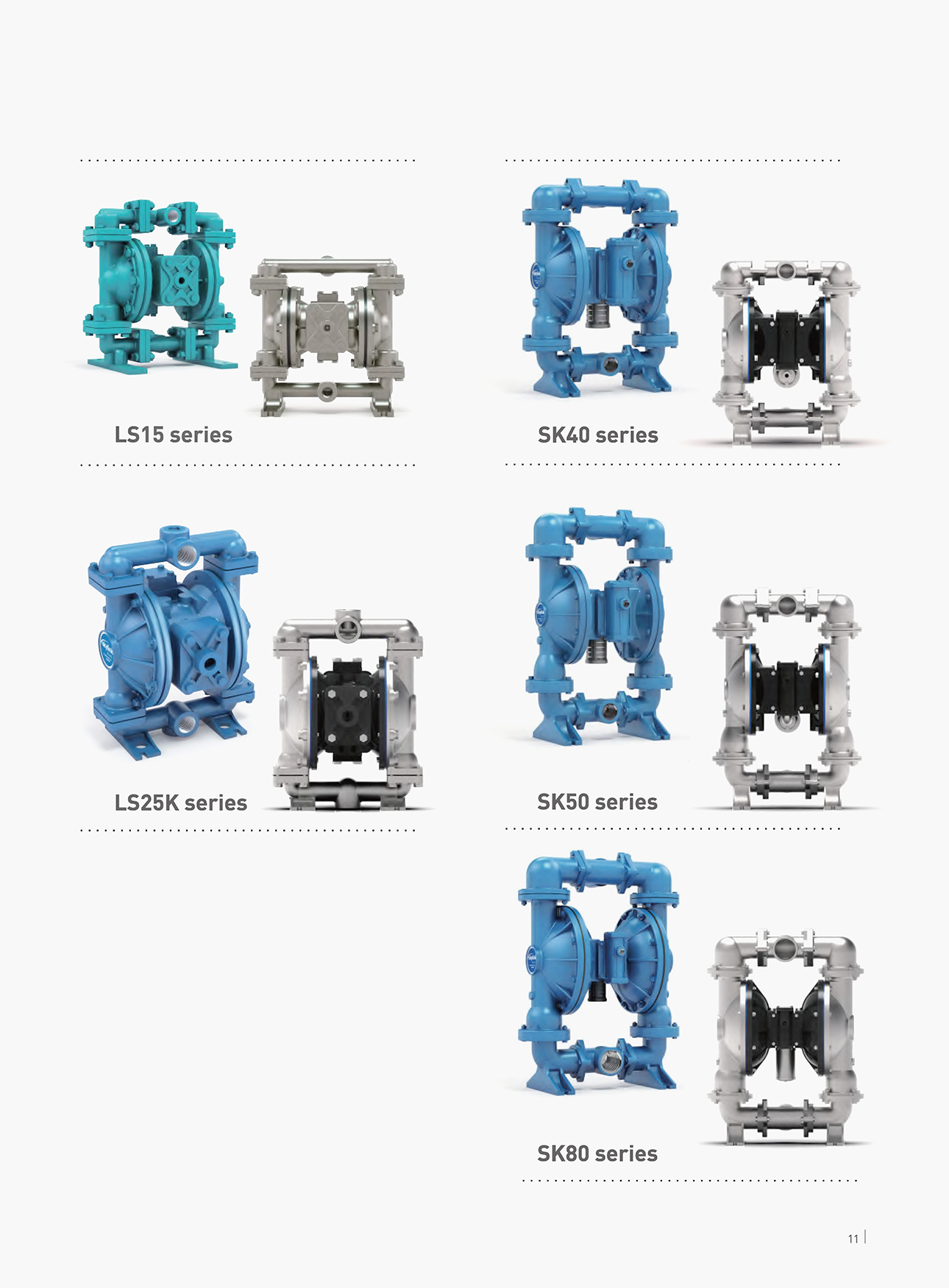 PS系列——气动隔膜泵,电动隔膜泵,高压泵,粉泵级,食品级泵